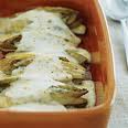 Recette gratin d'endives